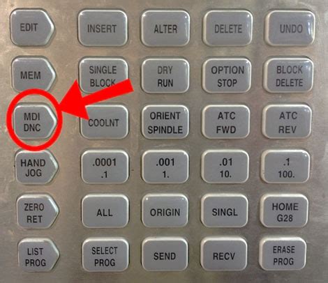 what is mdi in cnc machine|g code cnc cheat sheet.